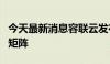 今天最新消息容联云发布容犀智能大模型应用矩阵