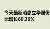 今天最新消息立华股份：6月销售肉猪收入同比增长60.36%