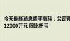 今天最新消息隆平高科：公司预计上半年净利润9000万元至12000万元 同比扭亏