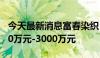 今天最新消息富春染织：拟回购股份金额1500万元-3000万元