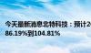 今天最新消息北特科技：预计2024年半年度净利润同比增加86.19%到104.81%