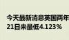 今天最新消息英国两年期国债收益率跌至6月21日来最低4.123%