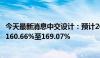 今天最新消息中交设计：预计2024年上半年净利润同比增加160.66%至169.07%