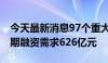 今天最新消息97个重大项目集中推介 北京近期融资需求626亿元