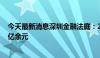 今天最新消息深圳金融法庭：2年为证券期货投资者挽损22亿余元