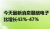 今天最新消息顺络电子：预计上半年净利润同比增长43%-47%