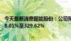 今天最新消息韶能股份：公司预计上半年净利润同比增长258.01%至329.62%