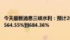 今天最新消息三峡水利：预计2024年半年度净利润同比增长564.55%到684.36%