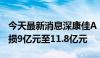 今天最新消息深康佳A：预计上半年净利润亏损9亿元至11.8亿元