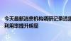 今天最新消息机构调研记录透露 电子、电池等细分行业产能利用率提升明显