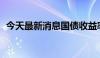 今天最新消息国债收益率普遍上行超2.5BP