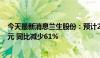 今天最新消息兰生股份：预计2024年半年度净利润7500万元 同比减少61%