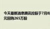 今天最新消息腾讯控股于7月8日在港交所斥资约10.03亿港元回购265万股