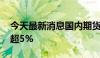 今天最新消息国内期货收盘多数下跌 纯碱跌超5%