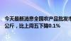 今天最新消息全国农产品批发市场猪肉平均价格为24.41元/公斤，比上周五下降0.1%