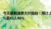 今天最新消息大叶股份：预计上半年净利润同比增长294.20%至412.46%