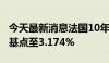 今天最新消息法国10年期国债收益率下跌4个基点至3.174%