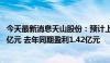 今天最新消息天山股份：预计上半年净利润亏损29亿元至35亿元 去年同期盈利1.42亿元