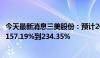 今天最新消息三美股份：预计2024年半年度净利润同比增长157.19%到234.35%