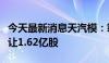 今天最新消息天汽模：筹划控制权变更，拟转让1.62亿股