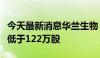 今天最新消息华兰生物：董事长等计划增持不低于122万股