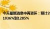 今天最新消息中再资环：预计2024年半年度净利润同比增长1036%到1285%