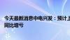 今天最新消息中电兴发：预计上半年亏损2.6亿元至3.6亿元 同比增亏