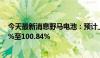 今天最新消息野马电池：预计上半年净利润同比增长64.32%至100.84%