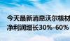 今天最新消息沃尔核材：预计2024年上半年净利润增长30%-60%