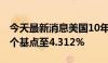 今天最新消息美国10年期国债收益率上涨4.3个基点至4.312%