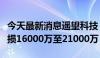 今天最新消息遥望科技：预计上半年净利润亏损16000万至21000万