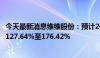 今天最新消息维维股份：预计2024年半年度净利润同比增加127.64%至176.42%