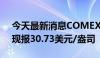 今天最新消息COMEX期银跌幅扩大至3%，现报30.73美元/盎司