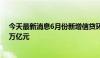 今天最新消息6月份新增信贷环比或多增 社融增量有望超3万亿元