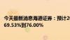 今天最新消息海通证券：预计2024年上半年净利润同比下降69.53%到76.00%