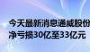 今天最新消息通威股份：预计2024年上半年净亏损30亿至33亿元