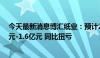 今天最新消息博汇纸业：预计2024年上半年净利润1.14亿元-1.6亿元 同比扭亏