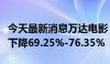 今天最新消息万达电影：预计上半年净利同比下降69.25%-76.35%