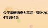 今天最新消息太平洋：预计2024年上半年净利润同比减少64%到74%