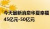 今天最新消息华夏幸福：预计上半年净利亏损45亿元-50亿元