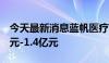 今天最新消息蓝帆医疗：预计上半年亏损2亿元-1.4亿元