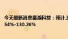 今天最新消息星湖科技：预计上半年净利润同比增长约108.54%-130.26%