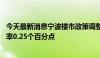 今天最新消息宁波楼市政策调整 下调个人住房公积金贷款利率0.25个百分点