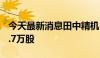 今天最新消息田中精机：蔷薇资本拟减持208.7万股