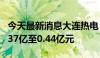 今天最新消息大连热电：预计上半年净亏损0.37亿至0.44亿元