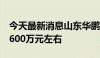 今天最新消息山东华鹏：预计半年度净亏损6600万元左右