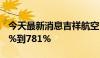 今天最新消息吉祥航空：上半年净利预增621%到781%