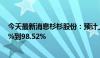 今天最新消息杉杉股份：预计上半年净利润同比下降97.78%到98.52%