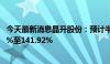 今天最新消息晶升股份：预计半年度净利润同比增加118.72%至141.92%