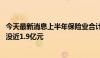 今天最新消息上半年保险业合计“吃罚单”1400余张，被罚没近1.9亿元